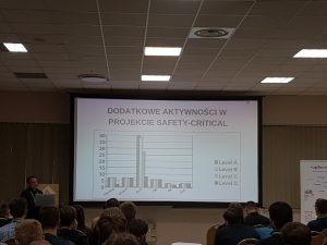 Activities in safety critical development