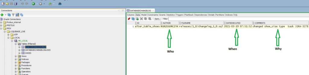 Liquibase Tutorial: Automate Your Database Scripts Deployment - Pretius