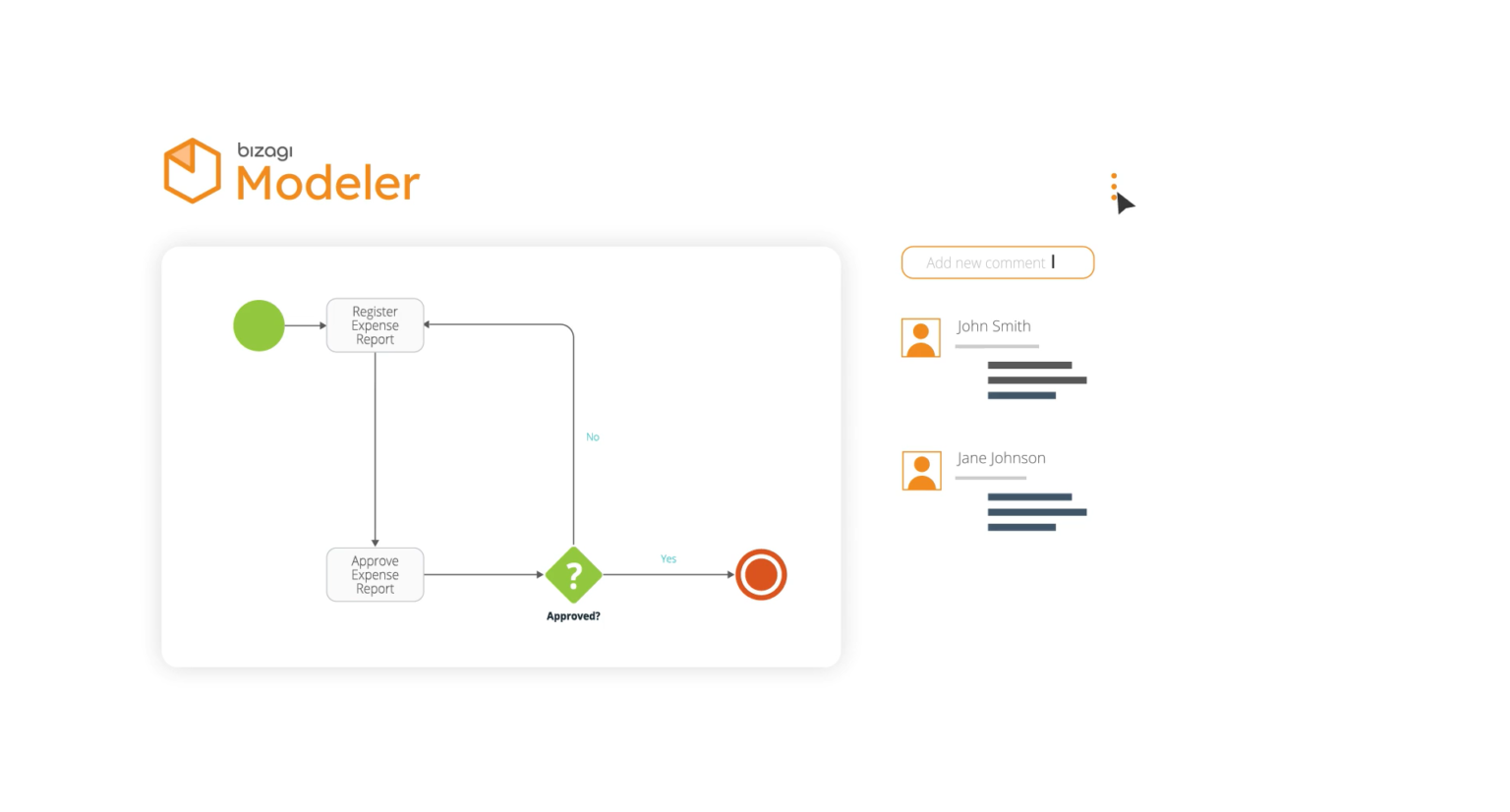 15 business analyst tools you need to know to do your job well Pretius
