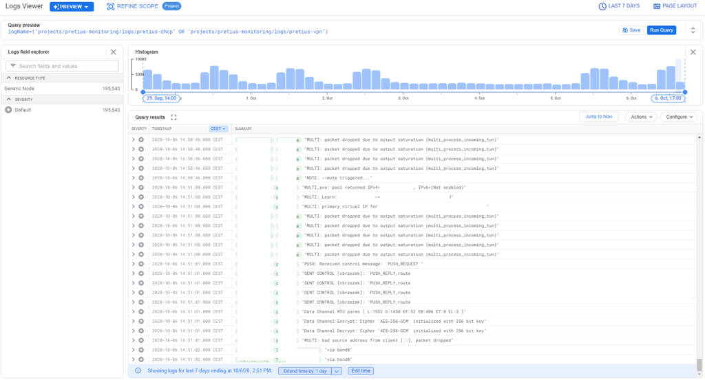 Cloud Logging in action