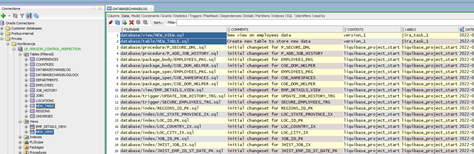 Boost the management of your Oracle Database version control changes ...