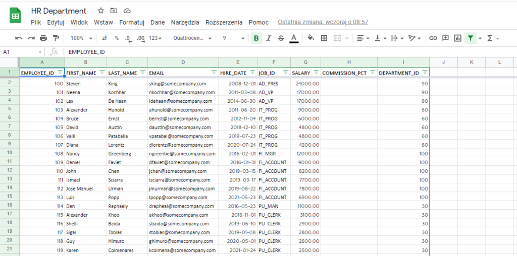 A screeh showing the sample Google Sheet file.