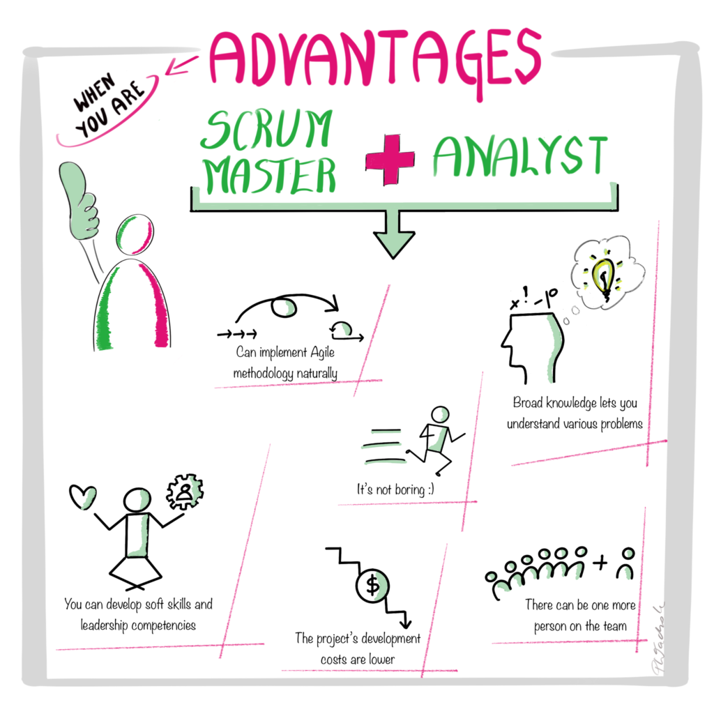 An infographic showing the advantages of combining the roles.