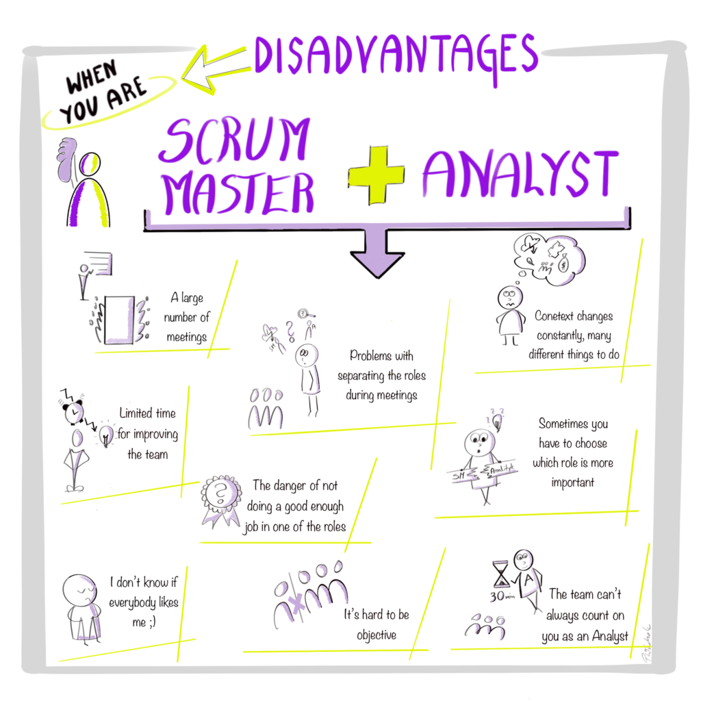 An infographic showing the disadvantages of combining the roles.