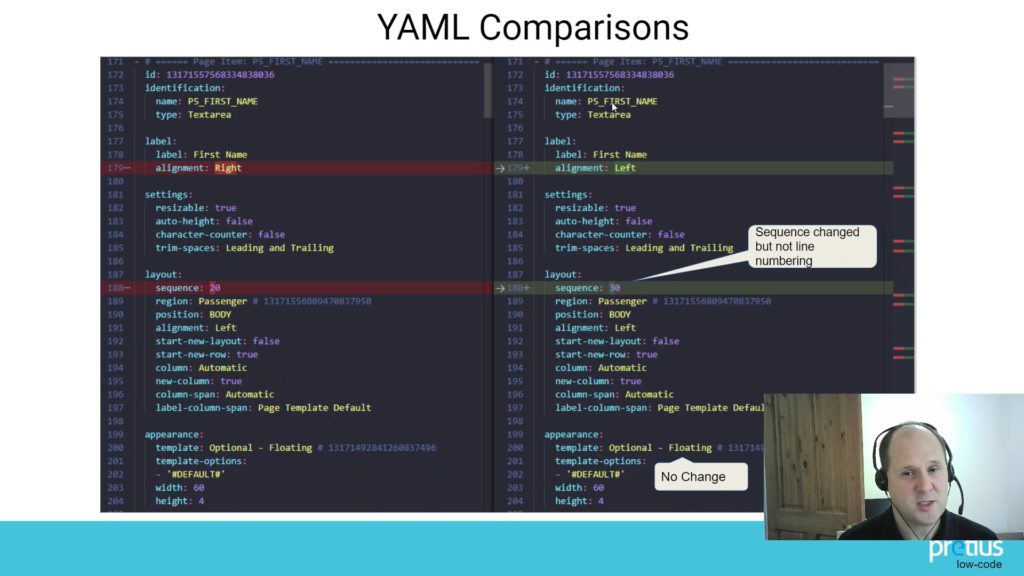 An image showing YAML comparisons.