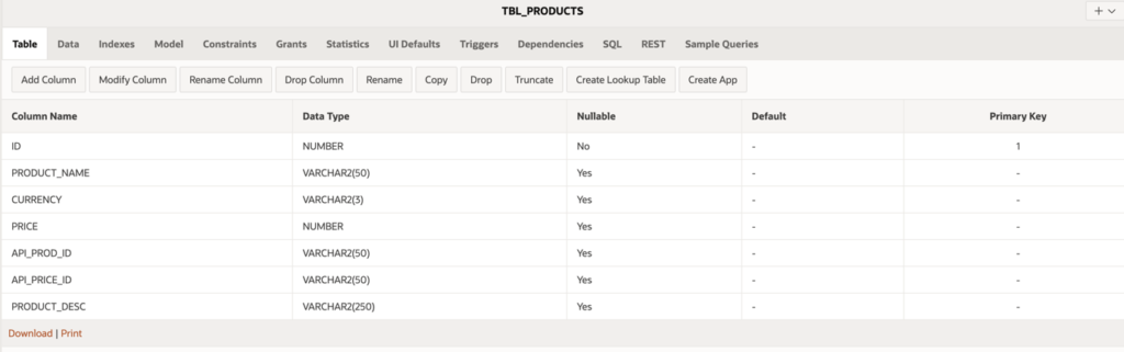 A screen showing the TBL_PRODUCTS table.