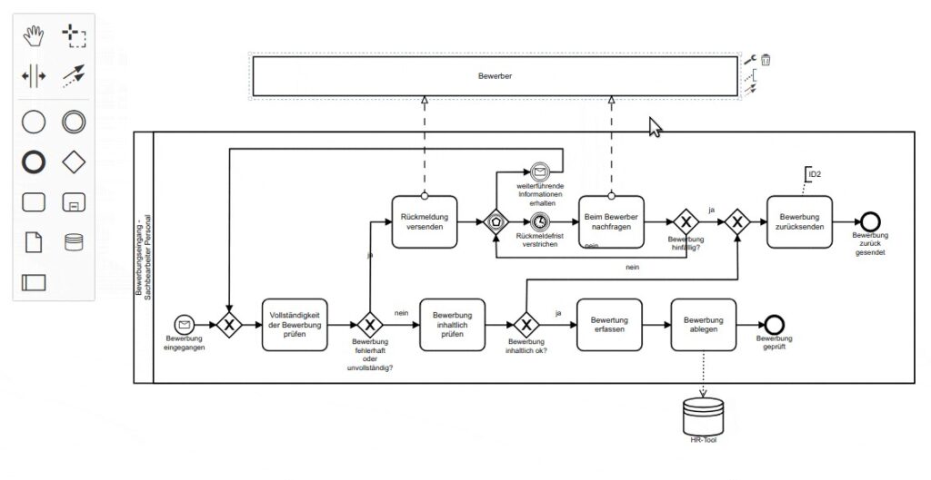 An image showing a BPMN diagram.