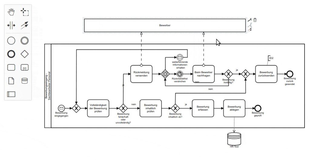 Camunda BPM – We’ve used it in a few business projects and here's what ...