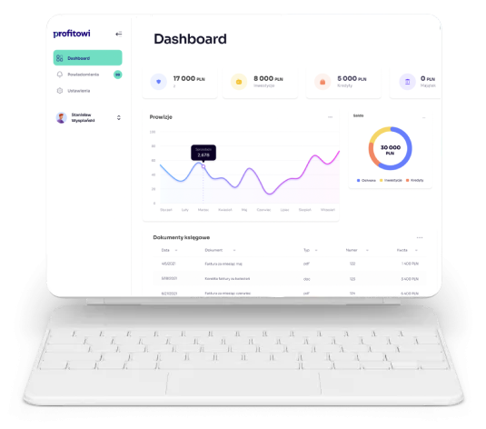 Profitowi effect mockup