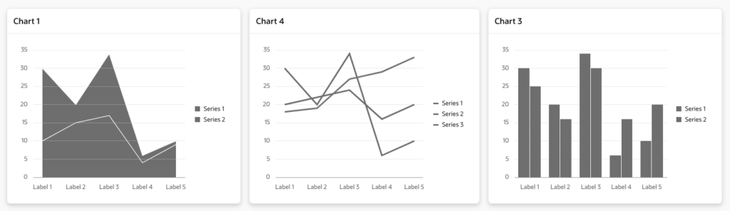 An image showing the charts in greyscale.