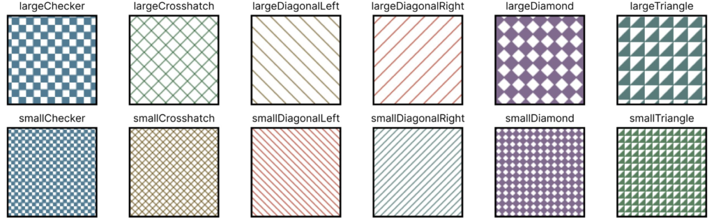 An image showing the charts.