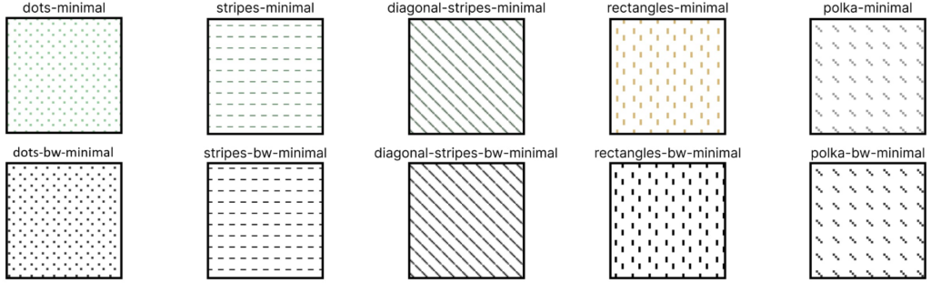 An image showing the charts.