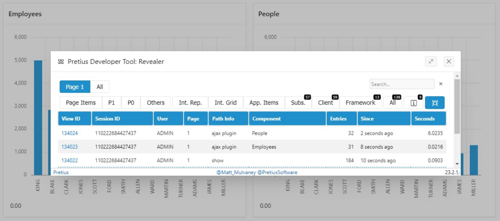 A screenshot showing the Pretius Developer Tool.