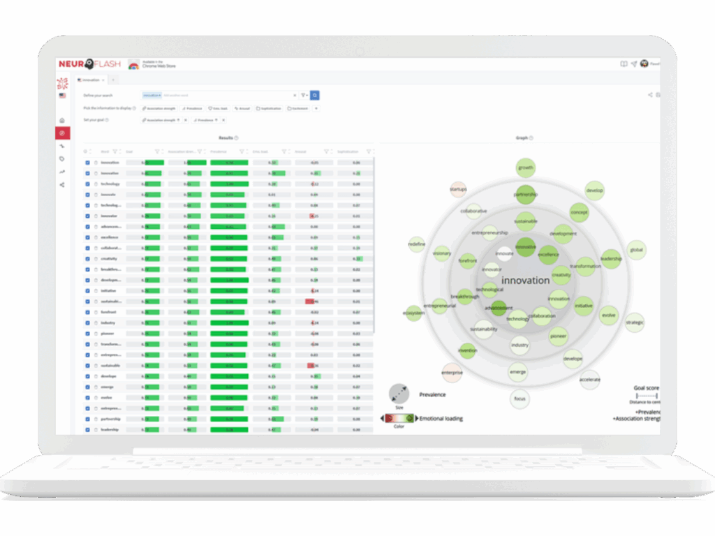 pretius-casestudy-neuroflash-screenshot2